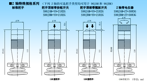 思博“大個(gè)子”操縱桿盤點(diǎn)，大中型機(jī)械操控的定心丸！(圖3)
