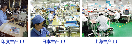 喜訊！思博實至名歸——獲評“上海市高新技術(shù)企業(yè)”(圖3)