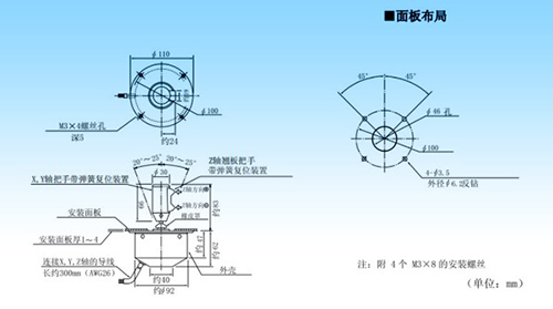 思博“大個(gè)子”操縱桿盤點(diǎn)，大中型機(jī)械操控的定心丸！(圖7)