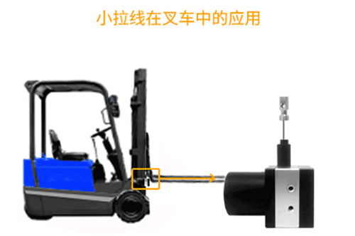 小拉線XL50S，激發(fā)“披荊斬棘”的力量(圖5)