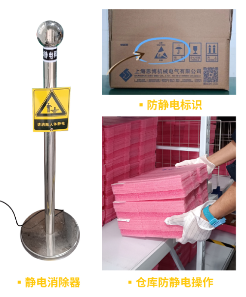 防靜電，守護(hù)你的電子世界?。ㄏ拢?圖3)