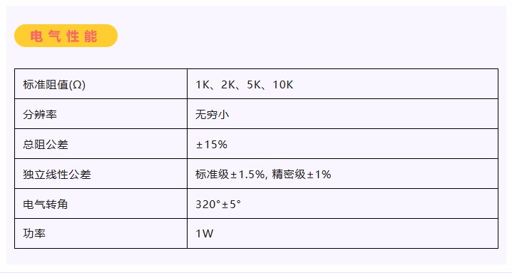 卷卷卷卷卷，卷出一個(gè)新低價(jià)——26.8！(圖3)