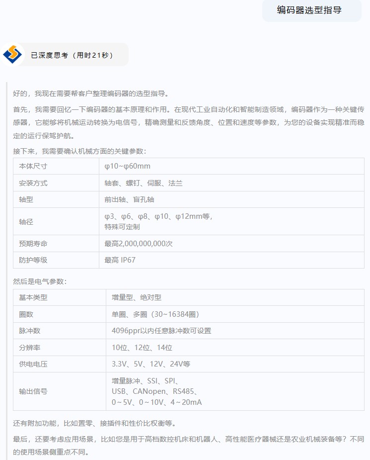 編碼器選型困擾多？“SentopSeek”為您提供專業(yè)指導(dǎo)！(圖1)